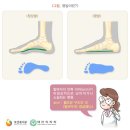 피지오스