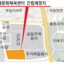 시운학부 터에 문화체육센터·도서관 복합시설 선다 이미지