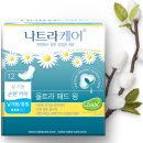 트리케어 이미지