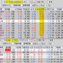 2024년 10월 21일 내일 주식 단타 종목(시가기준 1~3%) 이미지