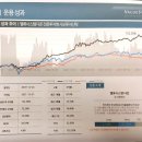 지브이시스템 이미지