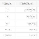 노다지유통 이미지