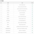 승리복권방 이미지