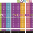 롯데슈퍼 첨단점 이미지