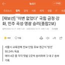 [재보선] "이변 없었다" 국힘 금정·강화, 민주 곡성·영광 승리(종합2보) 이미지