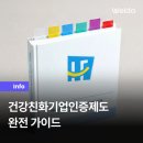 건강친화기업 인증제도 완전 가이드: 심사 기준, 신청 절차, 실제 사례까지