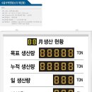엔피케이(주)