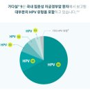 88플러스내과의원 이미지