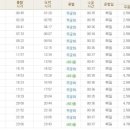 운곡보건지소 이미지