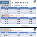 노블스위밍랩(마산점) 이미지