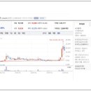 우림 태양광발전소 이미지