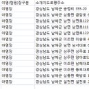 남해 더왕 글램핑 이미지