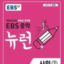 뉴런 이미지