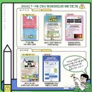 행신어린이도서관 이미지