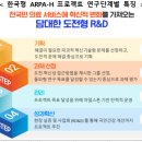 한국형 ARPA-H 2025년 신규 프로젝트 공고