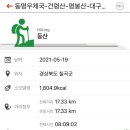 대구칠곡우체국 이미지