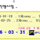 수원-0331 티스토리