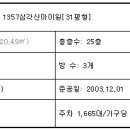 서울길음초등학교 이미지