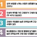 일본 고령자 서비스 주택에서 찾는 고령화 해법 이미지