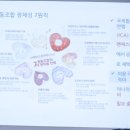 소셜브릿지협동조합 네이버블로그