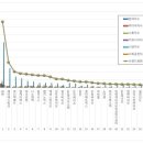제이에스메드 이미지