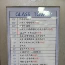 슈어스성형외과의원 네이버블로그