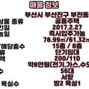 TK골드뷰오피스텔 이미지