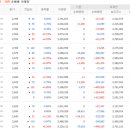 케이피엠 티스토리