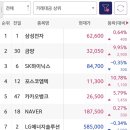 성도건설(주) 이미지
