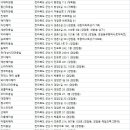 혜인머리방 이미지