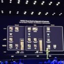 GTC 이미지