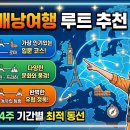 세느세탁소 | 유럽 배낭여행 루트 추천 20262주·3주·4주 기간별 최적 동선