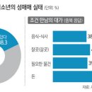동성여관 이미지