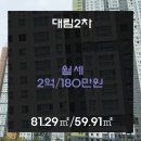 대림부동산랜드공인중개사사무소 | [응봉대림부동산] 성동구 응봉동 대림2차 공급면적81.29㎡전용면적59.91㎡ 월세2억/180만원 응봉초등학교
