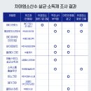 주식회사 메디크로스 이미지