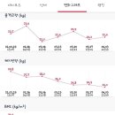 라아한의원 이미지