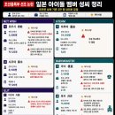 위시 아일릿 아이브 앤팀 베몬 킥플립님들이 꼭 해명해주길... 이미지