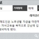 매경단지내공인중개사사무소 이미지