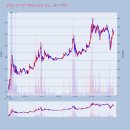 엔에이치 소프트 이미지