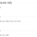 유앤아이배드민턴장