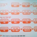 한마음호박영농조합 이미지