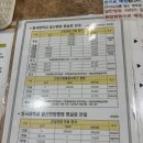 (주)복수 | 난자채취 후 복수로 입원 #일산동국대병원 #복수천자 #2인실