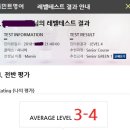 민트영어 레벨테스트 리얼 후기 그리고 왜 민트영어인지? 이미지