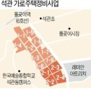 석관동7 이미지