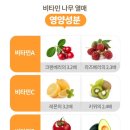 인주농장 | [체지방감소] 다이어트 체지방감소 분말 추천 ‘ 영월이룸 비타민나무 분말 ’ 솔직후기
