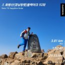 향원장여관 이미지