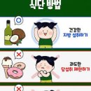 초등 유아 ADHD 이렇게 예방하세요! 꼭 피해야 할 음식 5가지 이미지