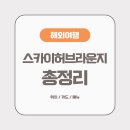 현대카드 대한한공 120으로 스카이허브라운지 동편 이용 후기(더라운지앱 등록 안됨X)