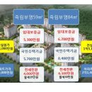 죽림부영2차아파트 이미지