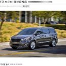 행국